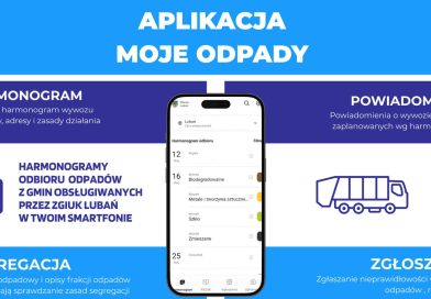 Aplikacja „Moje Odpady” już dostępna – cyfrowy harmonogram w Twoim smartfonie Napis: Aplikacja moje odpady na niebieskim tle. Z środku biały telefon z założoną aplikacją.