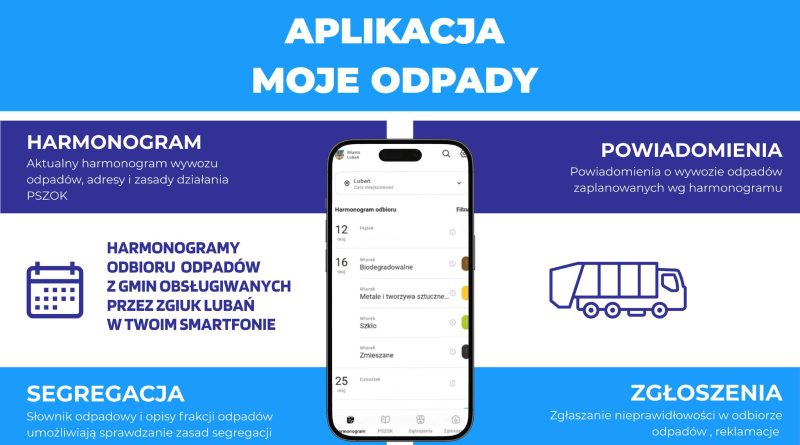 Aplikacja „Moje Odpady” już dostępna – cyfrowy harmonogram w Twoim smartfonie Napis: Aplikacja moje odpady na niebieskim tle. Z środku biały telefon z założoną aplikacją.